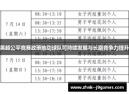 英超公平竞赛政策推动球队可持续发展与长期竞争力提升