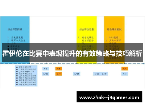 霍伊伦在比赛中表现提升的有效策略与技巧解析 霍伊伦在比赛中表现提升的有效策略与技巧解析