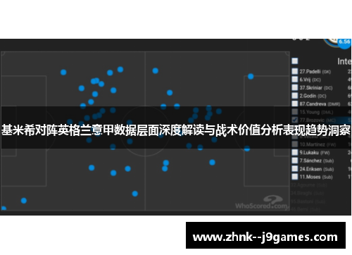 基米希对阵英格兰意甲数据层面深度解读与战术价值分析表现趋势洞察
