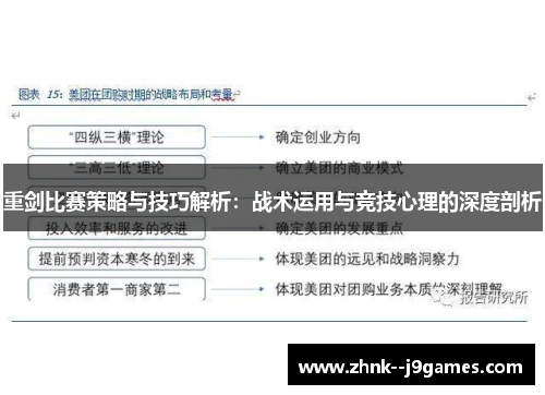 重剑比赛策略与技巧解析：战术运用与竞技心理的深度剖析